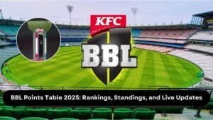 BBL Points Table 2025-26: Rankings, Standings, and Live Updates BBL Points Table 2025