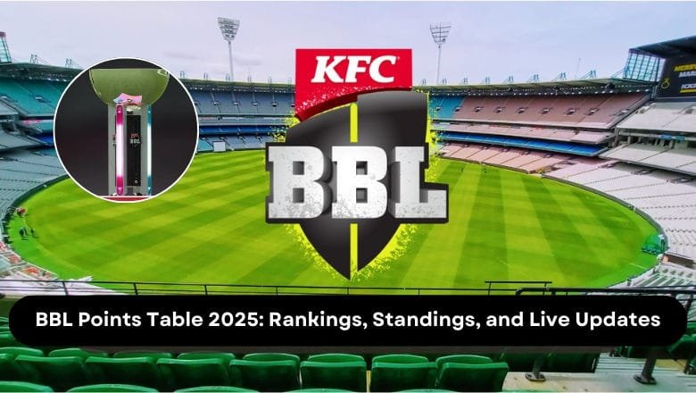 BBL Points Table 2025