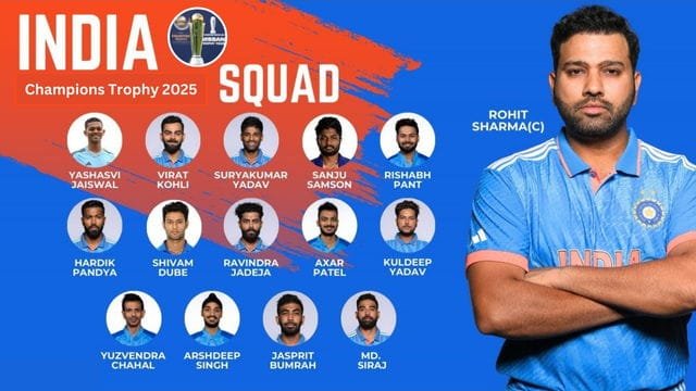 Champions Trophy 2025 India Squad