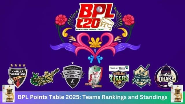BPL Points Table 2025