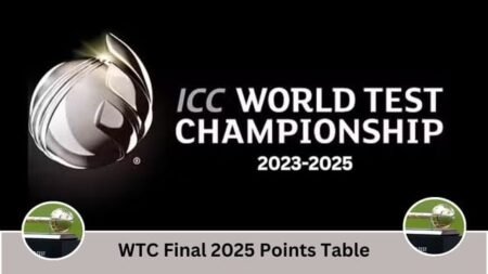 WTC Final 2025 Points Table