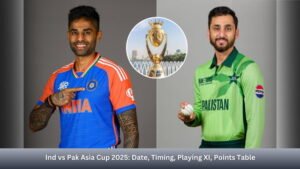 Ind vs Pak Asia Cup 2025