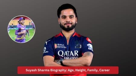Suyash Sharma
