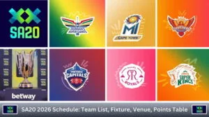 SA20 2026 Schedule