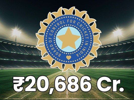 From ₹6,000 Crore to ₹20,686 Crore