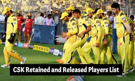 CSK Retained and Released Players Lists