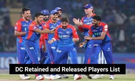 DC Retained and Released Players List