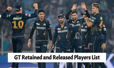 GT Retained and Released Players List