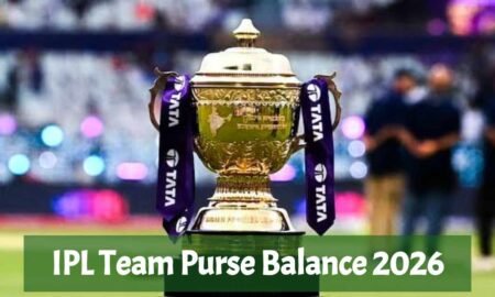 IPL Team Purse Balance 2026
