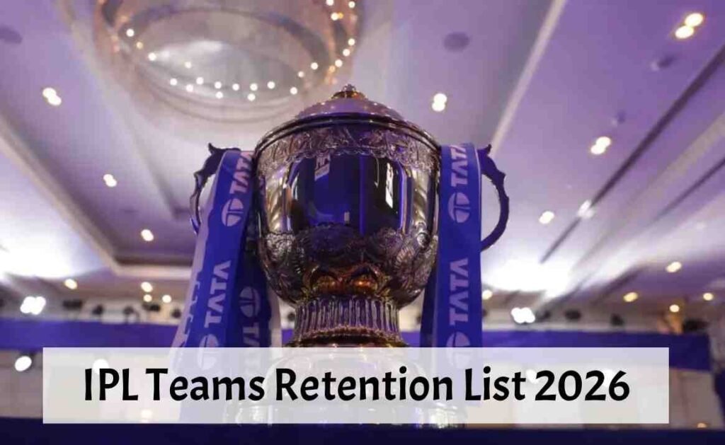 IPL Teams Retention List 2026
