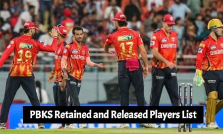 PBKS Retained and Released Players List