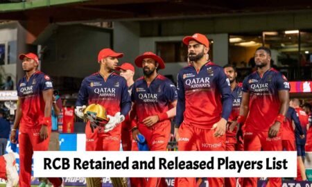 RCB Retained and Released Players List