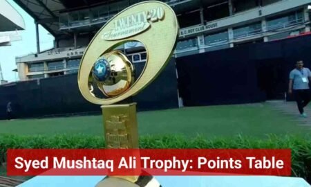 Syed Mushtaq Ali Trophy Points Table