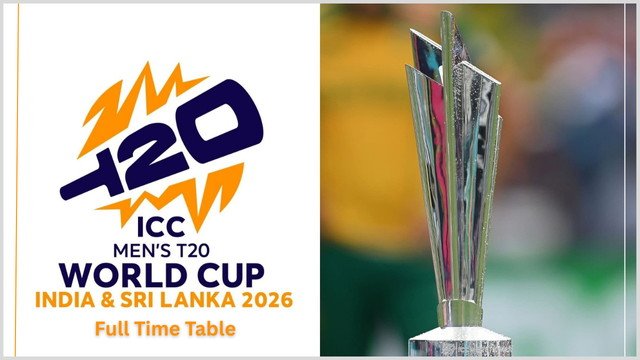 T20 World Cup 2026 Time Table