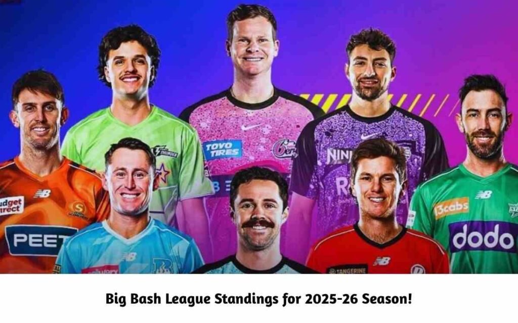 Big Bash League Standings