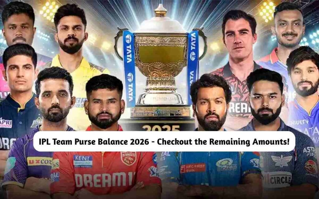 IPL Team Purse Balance 2026
