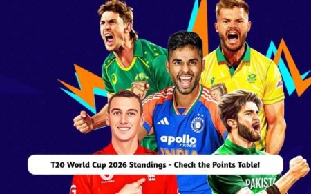 T20 World Cup 2026 Standings