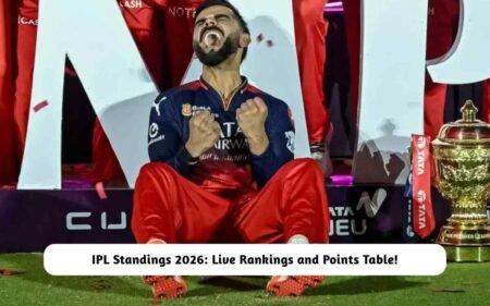 IPL Standings 2026