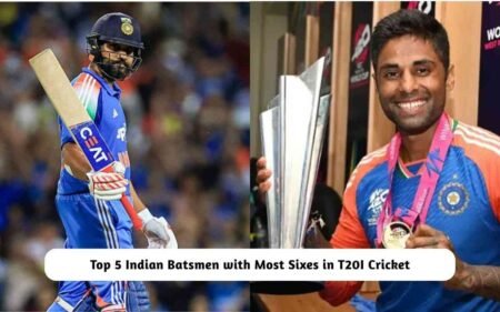 Top 5 Indian Batsmen with Most Sixes in T20I