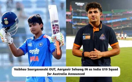 India U19 Squad for Australia