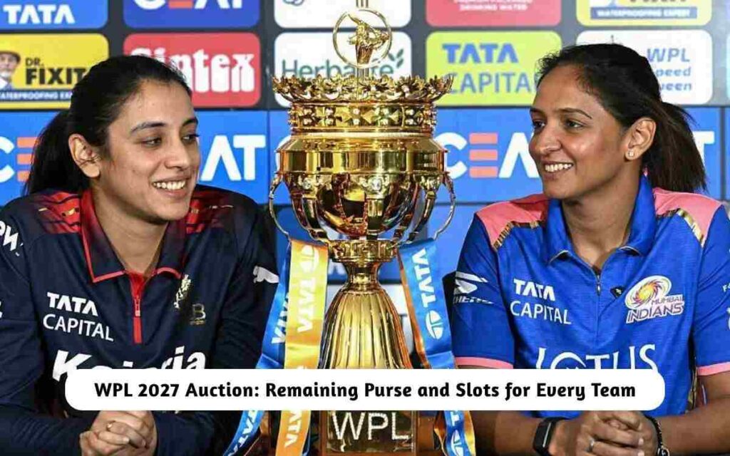 WPL 2027 Auction: Remaining Purse and Slots